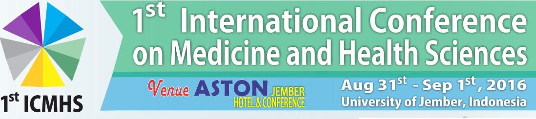 Seminar Internasional Kesehatan – 1st International Conference on Medicine dan Health Science (ICMHS)
