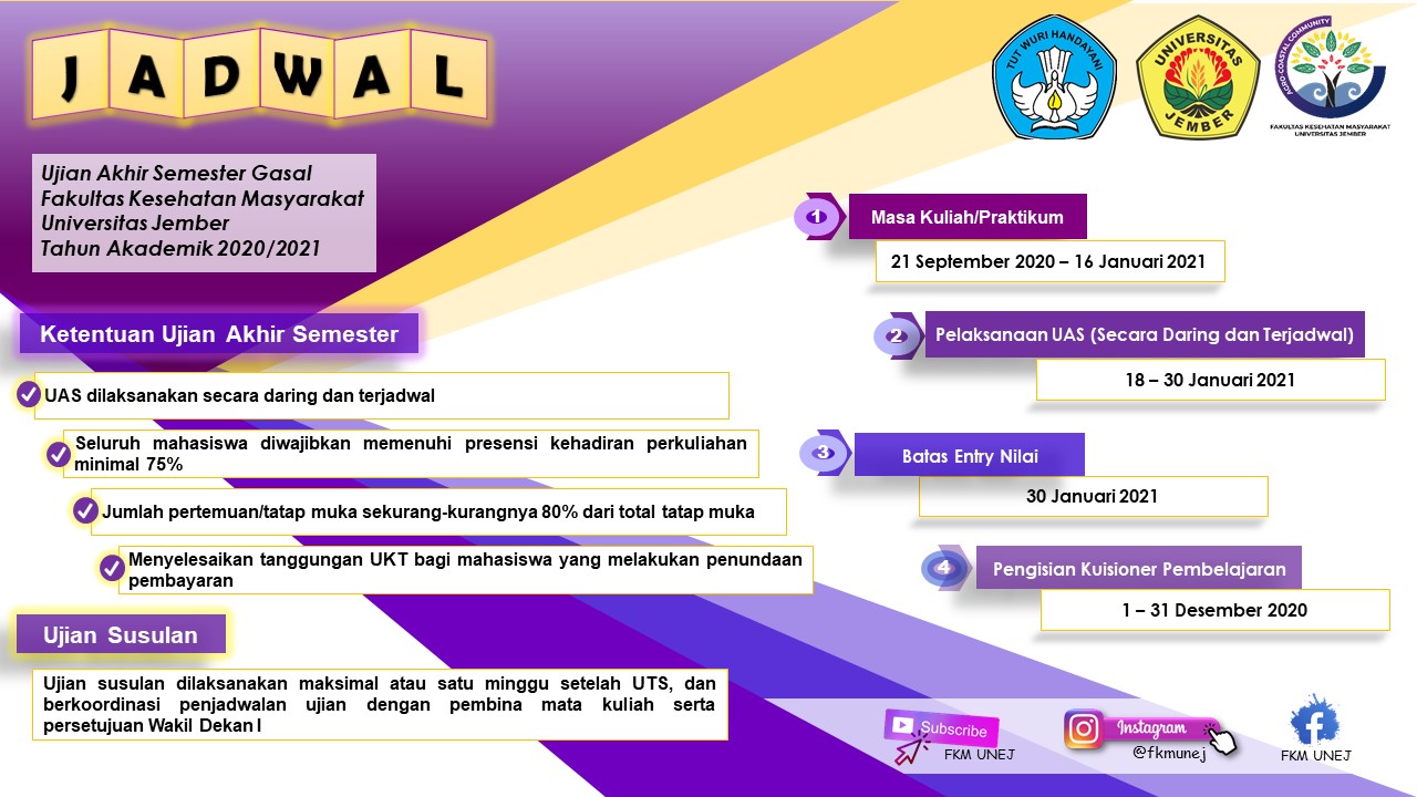 Jadwal Ujian Akhir Semester Gasal T.A 2020/2021