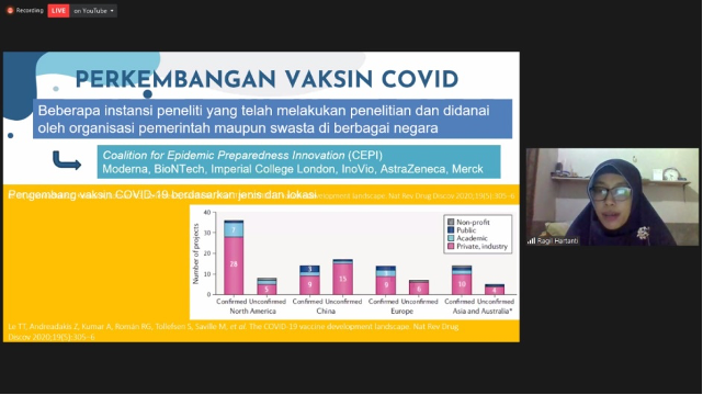Dokumnentasi Webinar Sinvesta