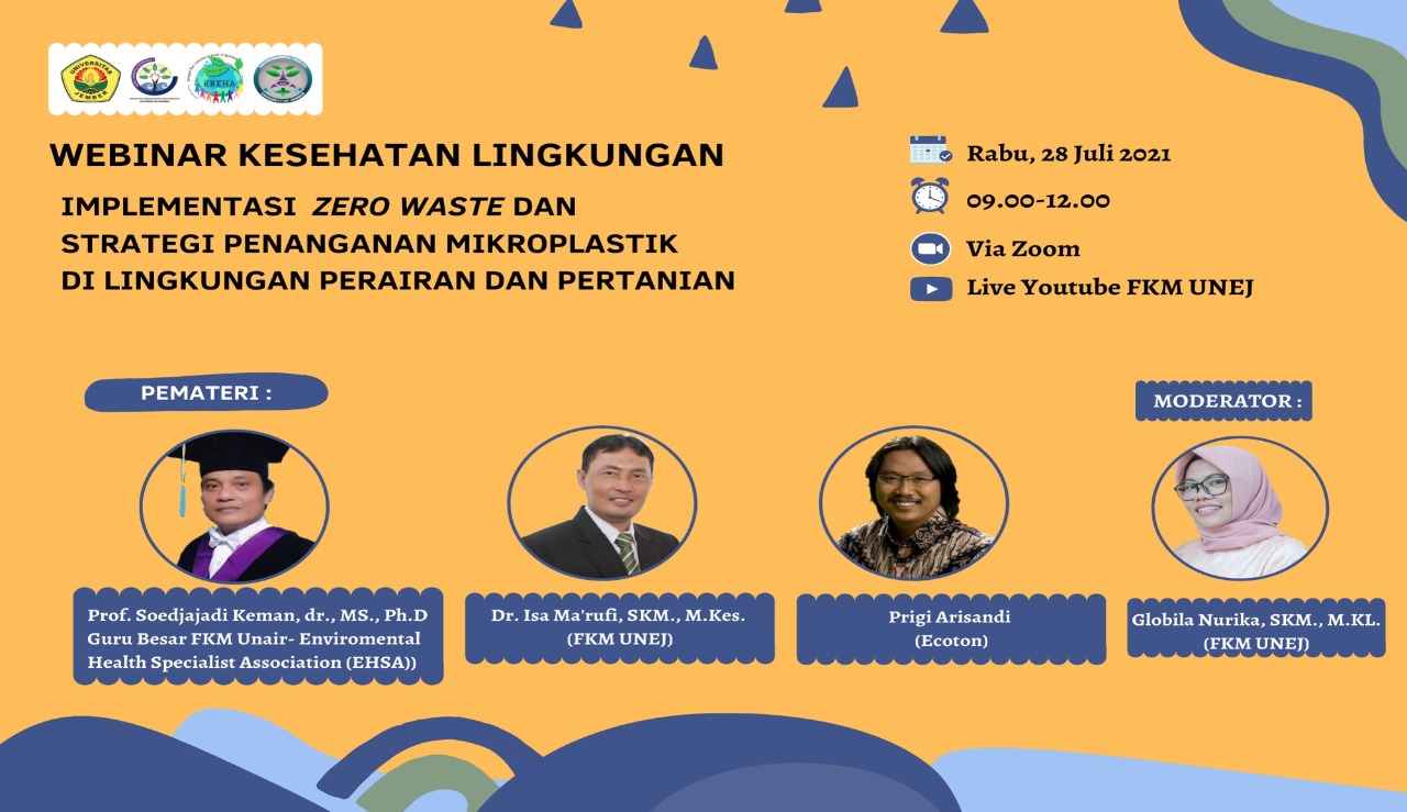 Waspada Ancaman Mikroplastik