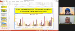 Pemaparan materi oleh Setijo Arlianto dari DP3AKB Jember