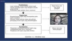 Sesi Penyampaian Materi